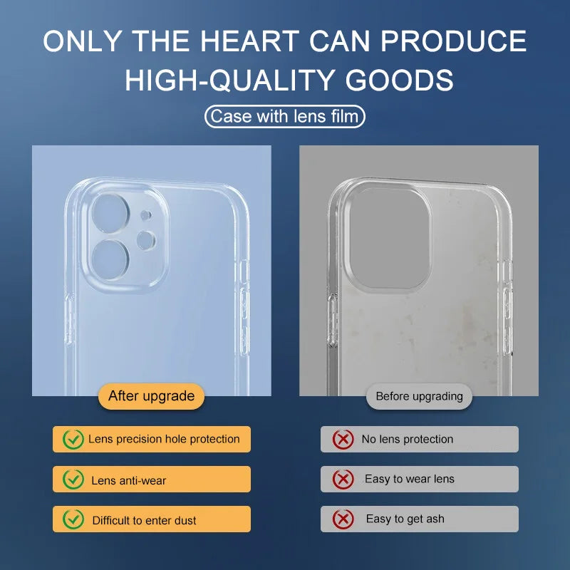 Ultra Clear Silicone Case