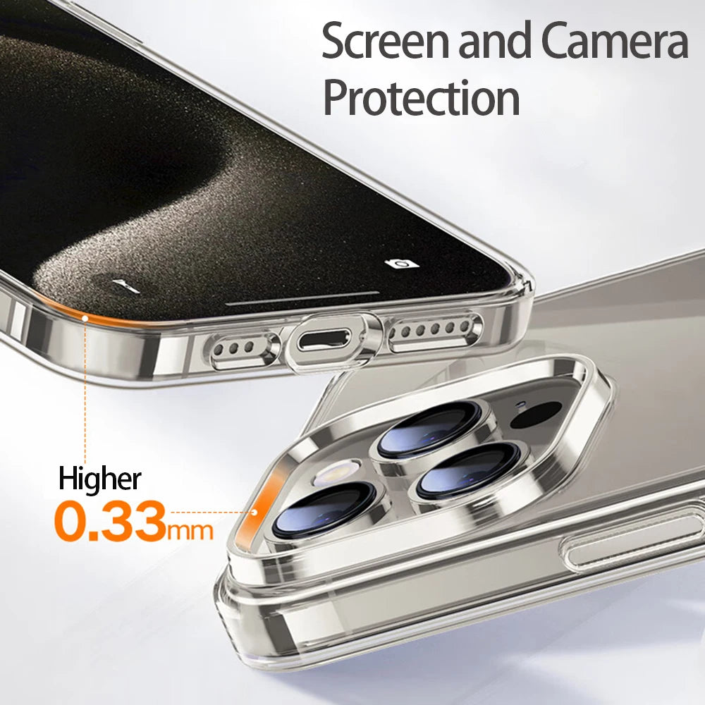 Luxury Clear Silicone Case